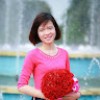 Ma Thi Thu Thuy